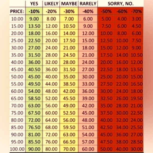 Offer deals - Picture 1 of 1